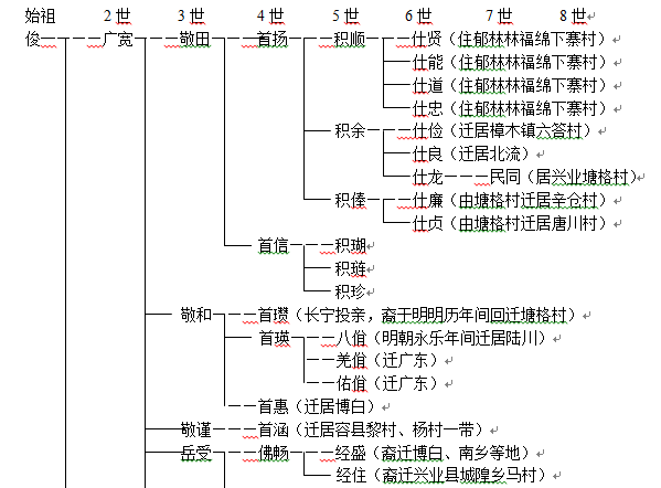 1508330611405647.png QQ图片20171018204112.png