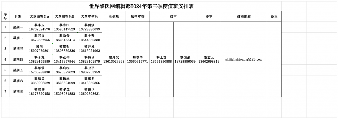 世界黎氏网编辑部2024年第三季度值班安排表2 .png